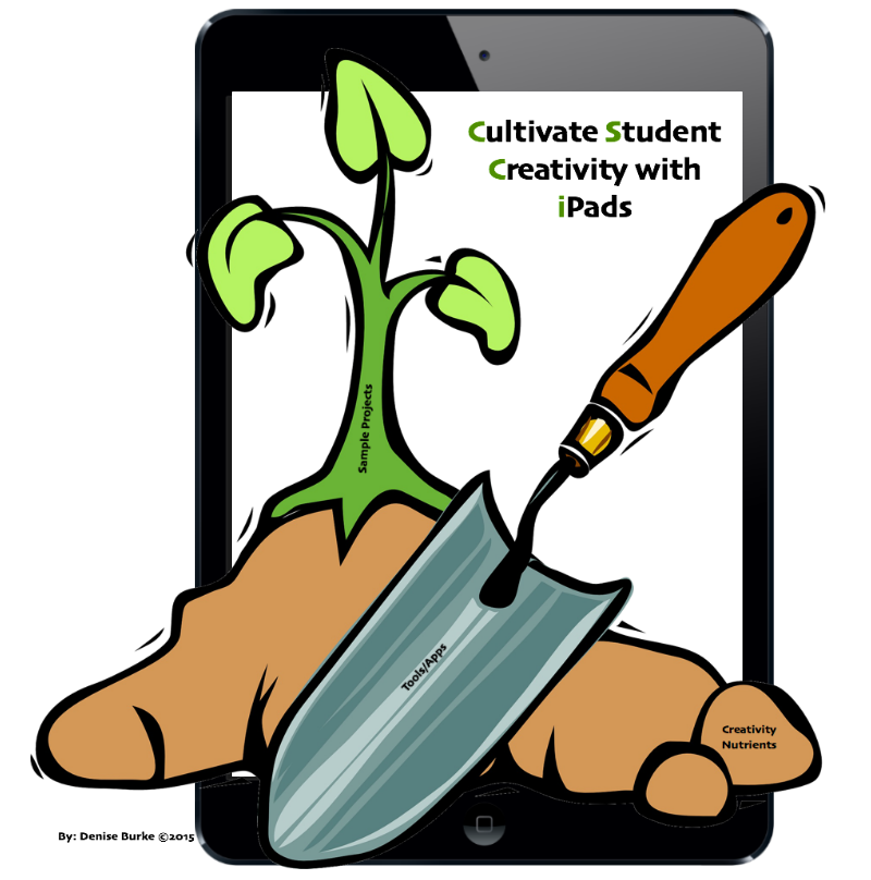 video clipart creative student