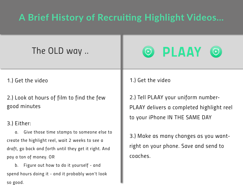 video clipart highlight reel