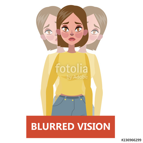 Blurred as a symptom. Vision clipart blurry vision
