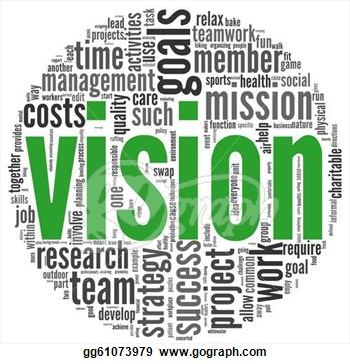 vision clipart word