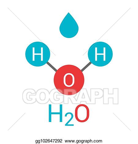 Clip art vector molecule. Water clipart h2o
