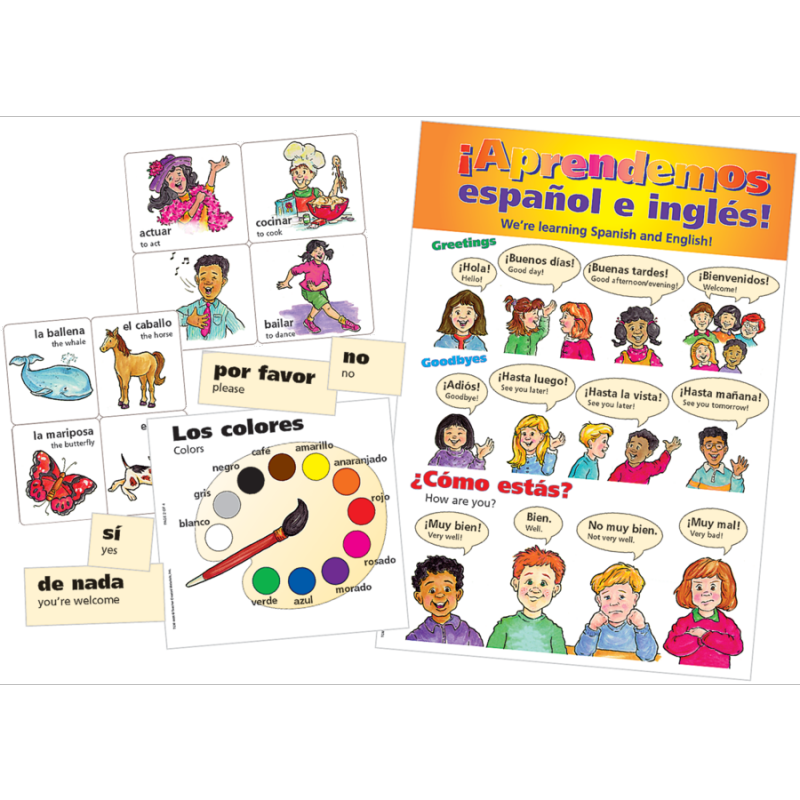 Website clipart you re welcome. Spanish bulletin board display