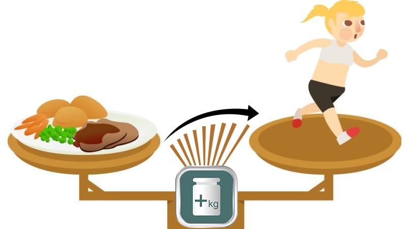 weight clipart gain weight