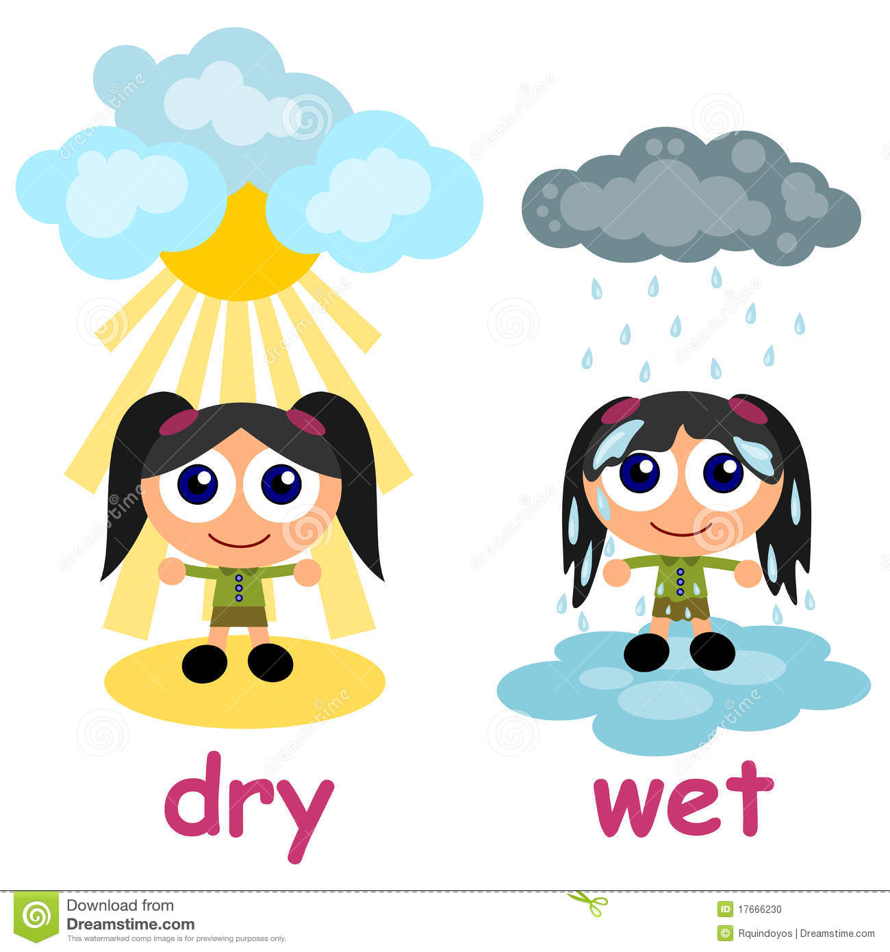 wet clipart wet dry