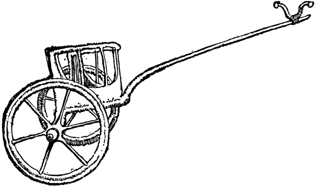 Wheel clipart ancient. Chariot etc 