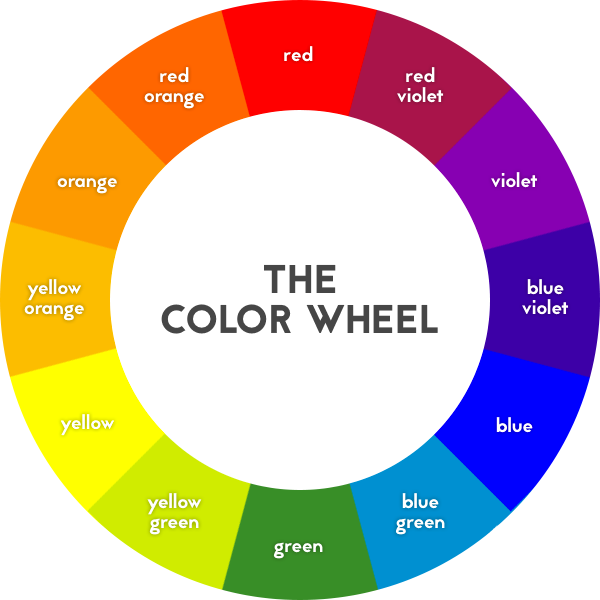 wheel clipart color wheel