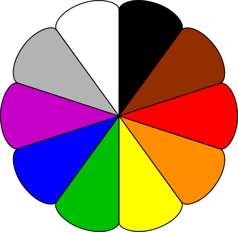 Wheel clipart colour. Color station 