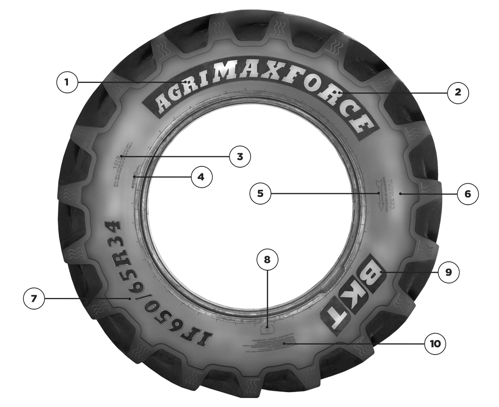 Wheel clipart flat tire. Picture of tires image
