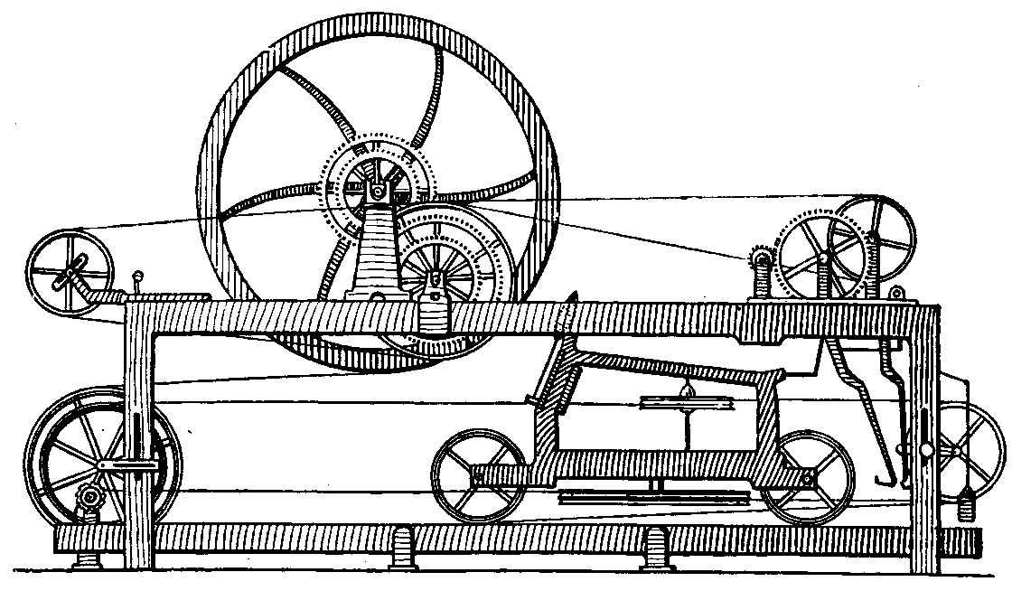 The baldwin project great. Wheel clipart spinning jenny