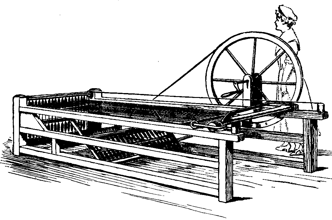 Heritage history james hargreaves. Wheel clipart spinning jenny