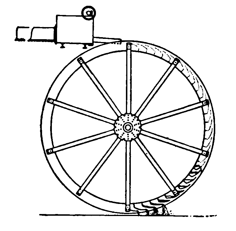 Drawing at getdrawings com. Wheel clipart water mill