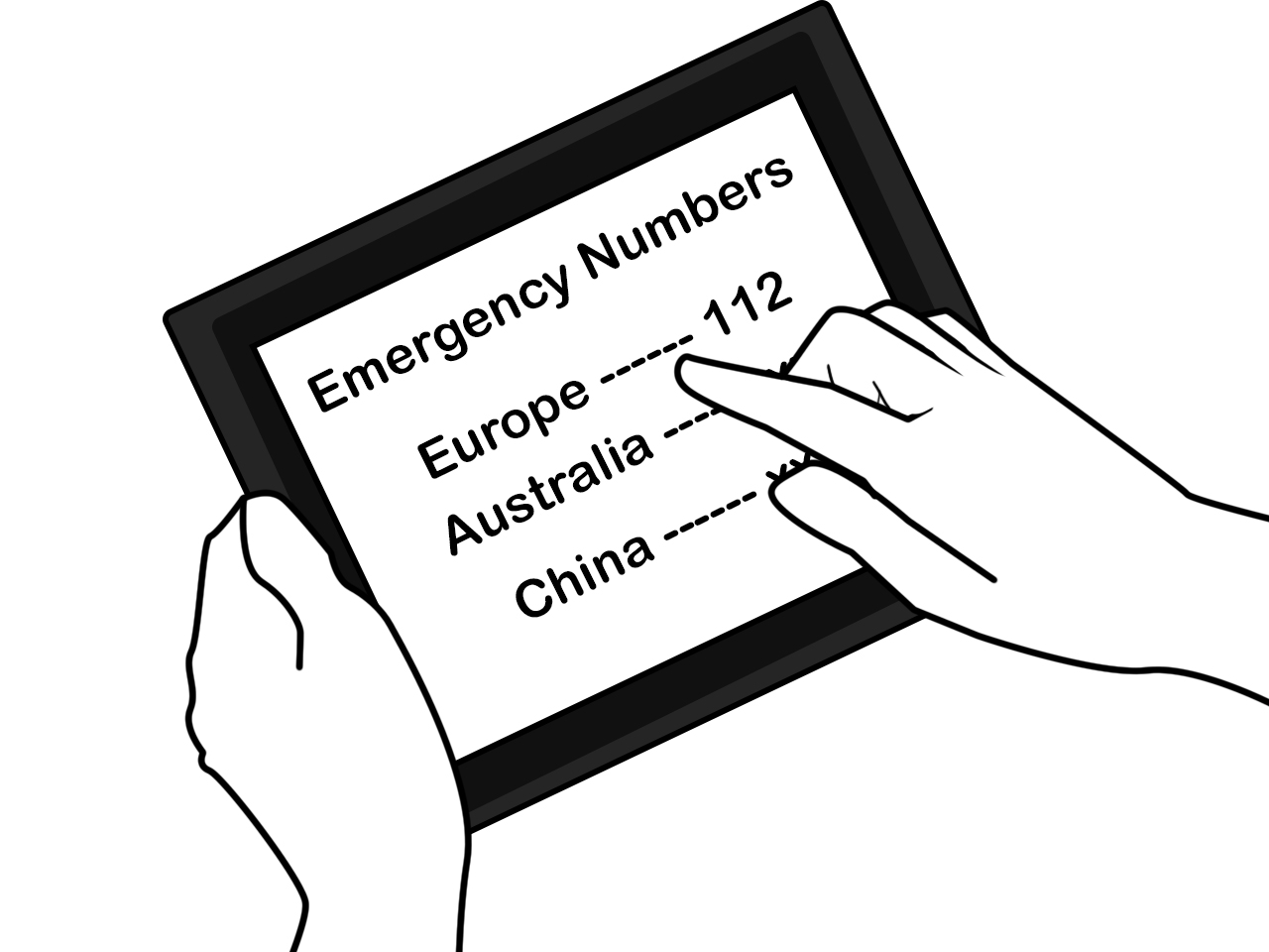 How to call steps. Worry clipart emergency phone