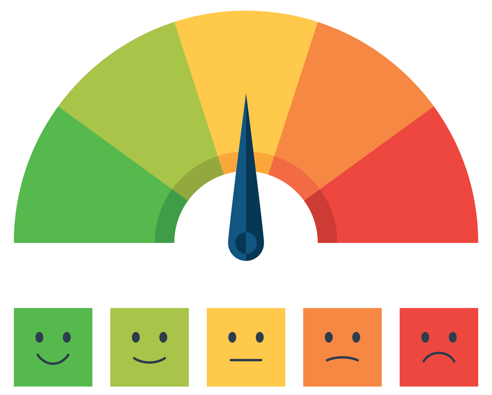 Feeling okay about bad. Worry clipart negative emotion