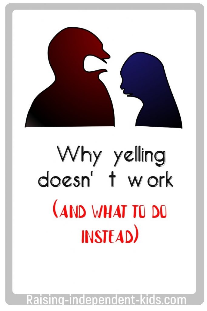Why you need to. Yelling clipart bad work