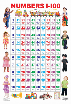 Buy Numbers 1-100 Book Online at Low Prices in India | Numbers 1-100 ...