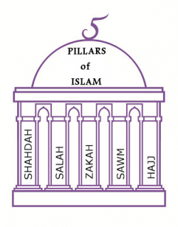 Quran translation in urdu : the five pillars of islam