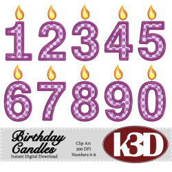 Happy Birthday Purple Number Candle 0, 1, 2, 3, 4, 5, 6, 7, 8, 9 ...