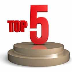 Our Top Five Biometric Patient Identification Blog Posts of 2015 ...