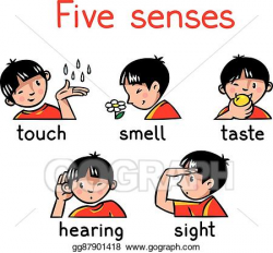 Vector Illustration - Five senses icon set. EPS Clipart gg87901418 ...