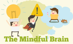 Mindfulness and the Brain—How to Explain It to Children - Blissful Kids