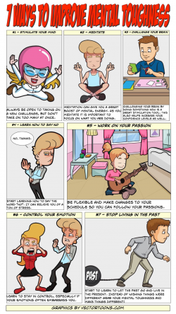7 Ways To Improve Mental Toughness #comic #cartoon #article #clipart ...
