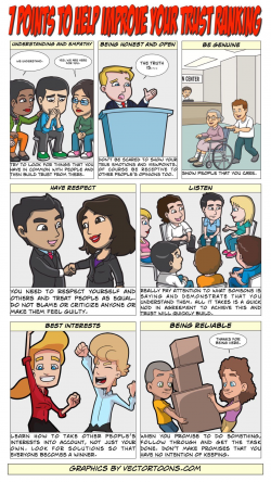 7 Points To Help Improve Your Trust Ranking #comic #cartoon #article ...