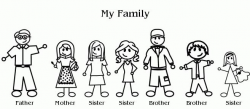 28+ Collection of Family Of 6 Clipart | High quality, free cliparts ...