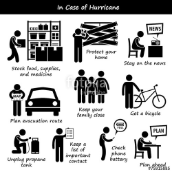 In Case of Hurricane Typhoon Cyclone Emergency Action Plan
