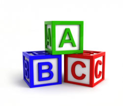 Activity Based Costing (ABC) - Definition, Benefits and Weakness