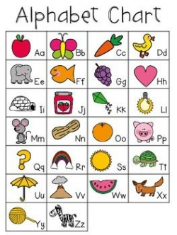 freebie! alphabet chart! abc chart! alphabet with pictures to help ...