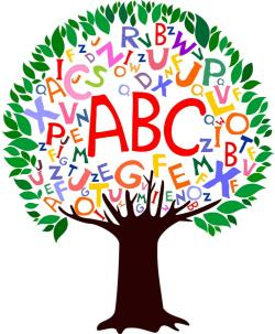 ABC's of Kindergarten • Page - Notasulga High School
