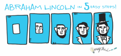 How to Draw Abraham Lincoln in 5 Easy Steps! | ImageThink
