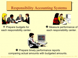 Resposibility accounting