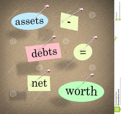 Worth Accounting Equation | Clipart Panda - Free Clipart Images