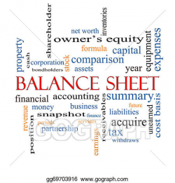 Clipart - Balance sheet word cloud concept. Stock Illustration ...