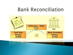 Bank Reconciliation Statement - ppt video online download