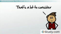 Environmental Full Cost Accounting: Definition & Example - Video ...