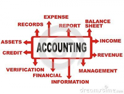 Accounting for Non-Accountants | Learnacctgonline.com | Pinterest ...