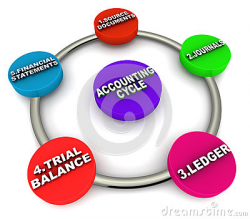 Accounting Clipart | Clipart Panda - Free Clipart Images