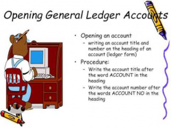 Accounting – Chapter Five - YouTube