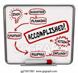 Stock Illustration - Accomplished word idea strategy action plan ...