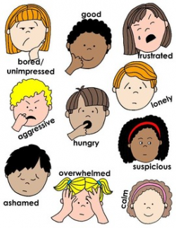 Kids in Action: Faces 3 Clip Art 36 pngs to Show Feelings and Emotions