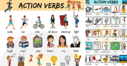 50 Common Action Verbs in English | Vocabulary - 7 E S L