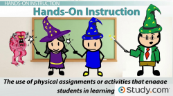Instructional Strategies: Hands-On, Interactive, Expository ...