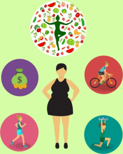 Healthy lifestyle concept various activities isolation woman icon ...