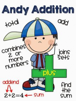 Addition and Subtraction Anchor Charts ~ FREEBIE | Elementary School ...