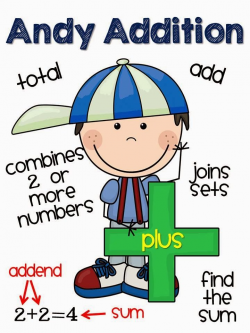 Fashionable in First: Addition and Subtraction Anchor Charts ...