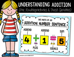 Parts of An Addition Sentence: Kindergarten & First Grade Math ...