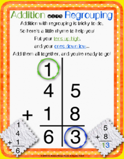 Addition with Regrouping {Anchor Chart} by Snips Snails and Teacher ...