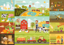 Farming Infographic set with animals, equipment and other objects ...